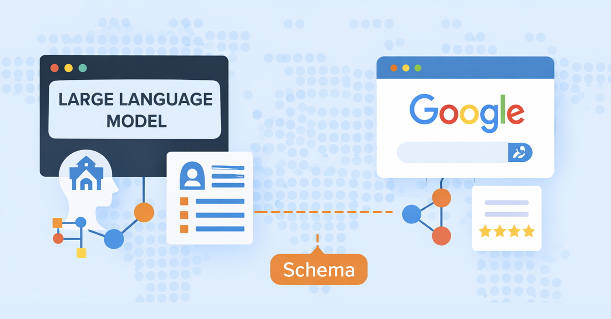 Comparison of Google rich result interface and LLM synthesis interface.